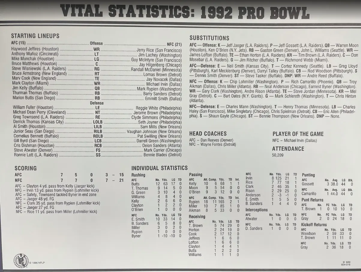 1992 NFL Pro Bowl Willabee & Ward Stat Card Patch - Image 2