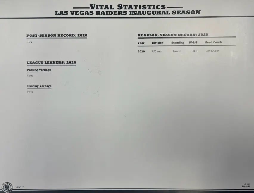 2020 Las Vegas Raiders Inaugural Season Willabee & Ward Patch With Stat Card - Image 2