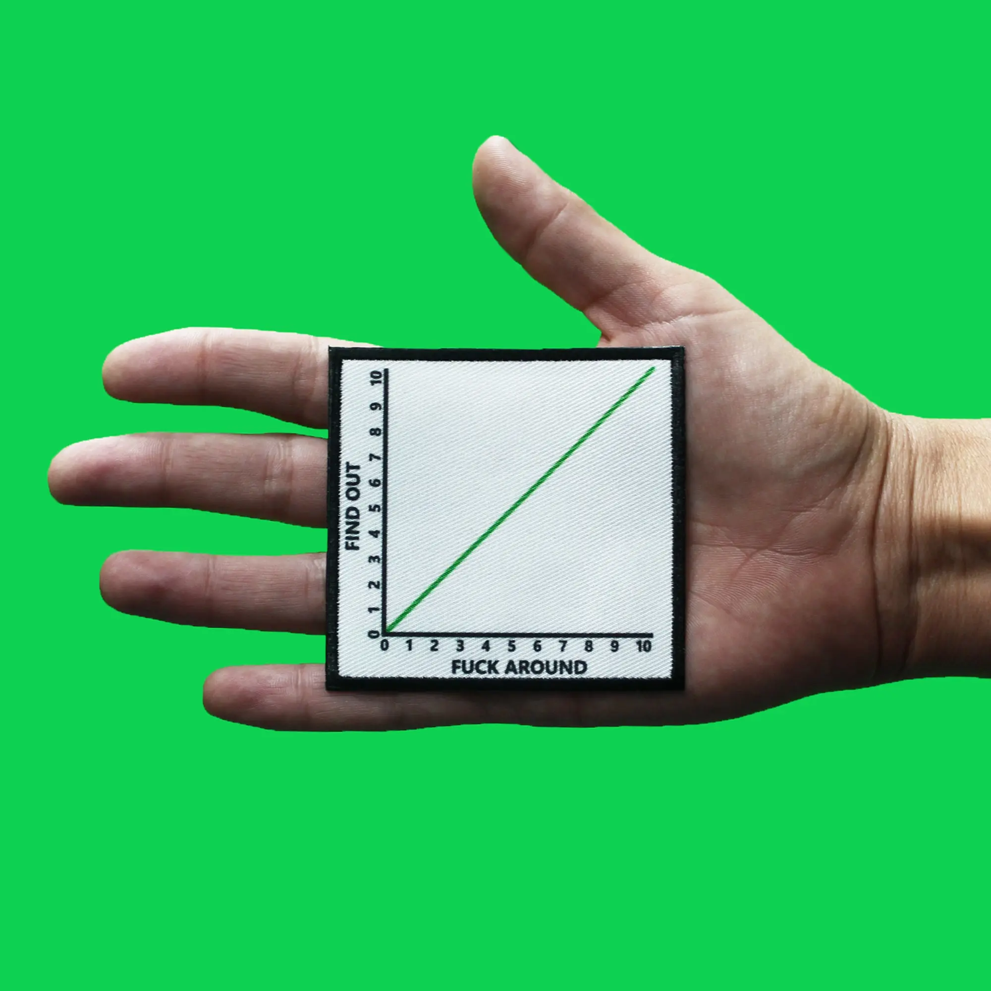 Find Out Graph Patch Funny Viral FAAFO Sublimated Iron On - Image 2